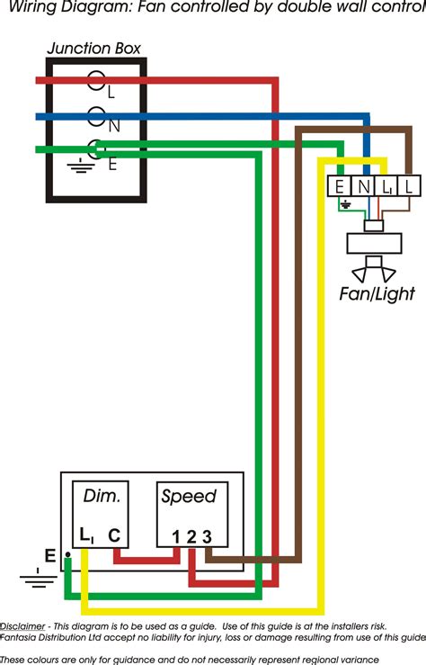 ceiling electrical box for hunter|hunter ceiling fan connectors.